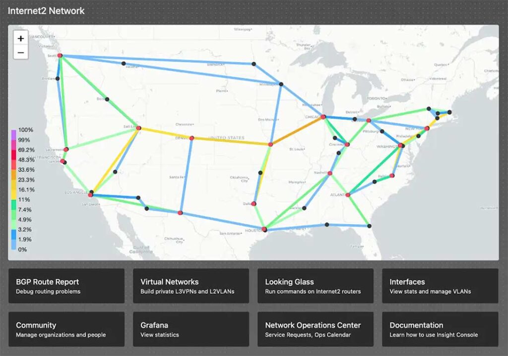 Insight Console screenshot